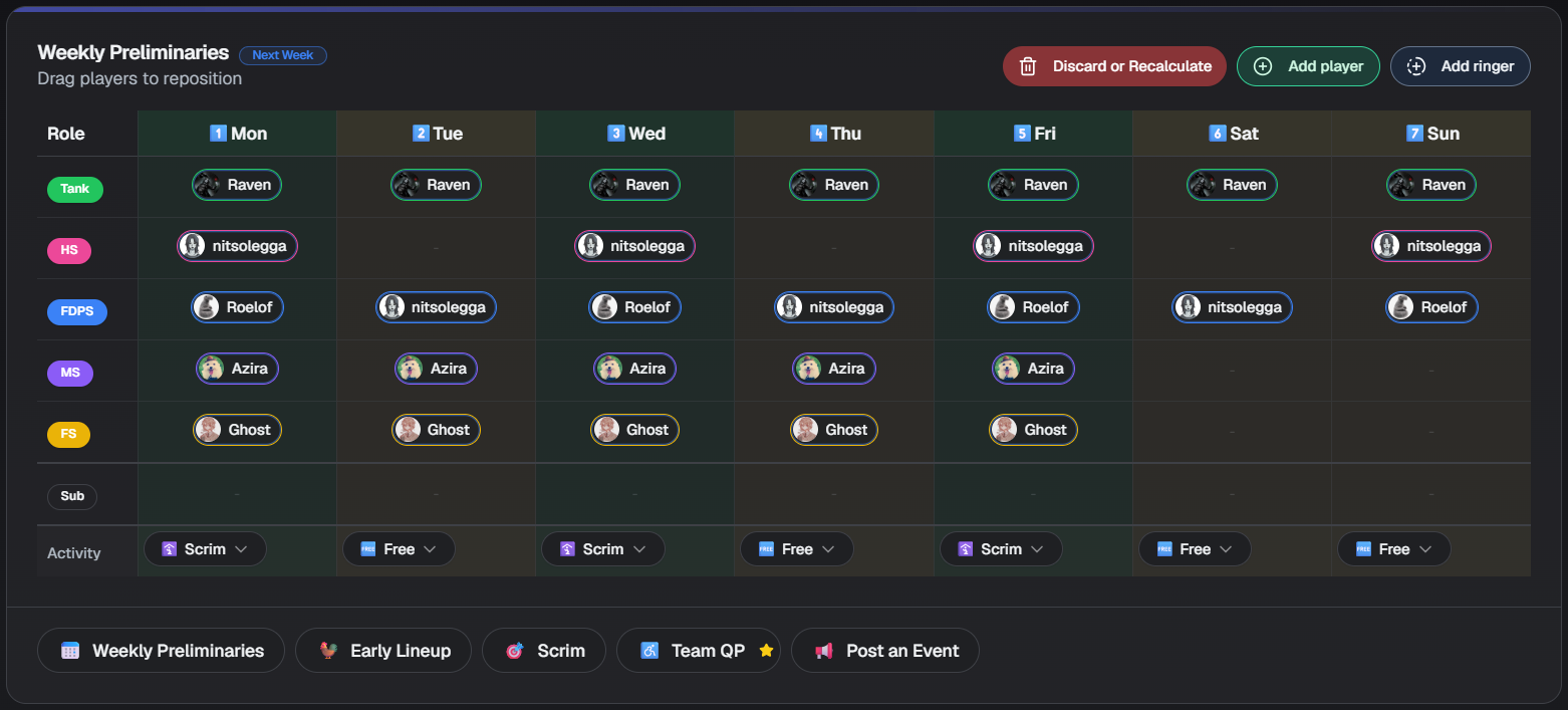 Detailed view of weekly preliminaries with drag-and-drop